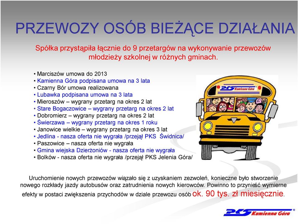 przetarg na okres 2 lat Dobromierz wygrany przetarg na okres 2 lat Świerzawa wygrany przetarg na okres 1 roku Janowice wielkie wygrany przetarg na okres 3 lat Jedlina - nasza oferta nie wygrała