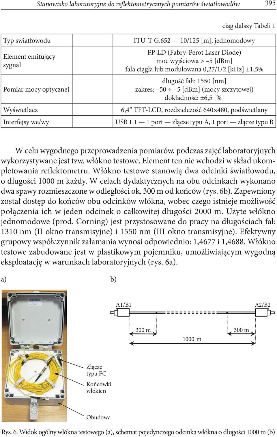 dokładność: ±6,5 [%] 6,4 TFT-LCD, rozdzielczość 640 480, podświetlany USB 1.