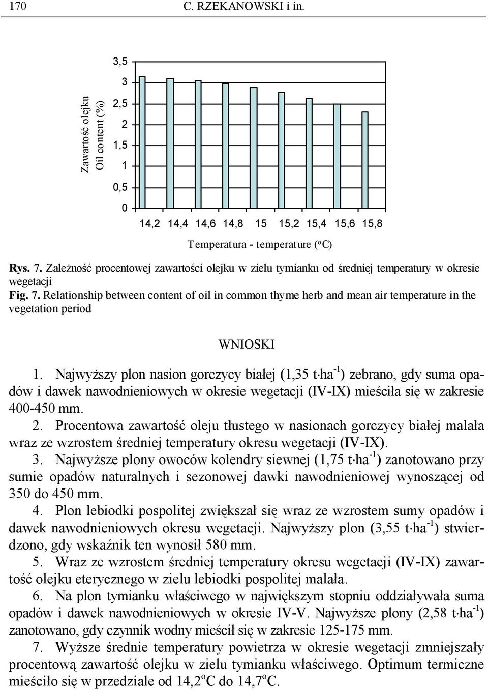 Relationship between content of oil in common thyme herb and mean air temperature in the vegetation period WNIOSKI 1.