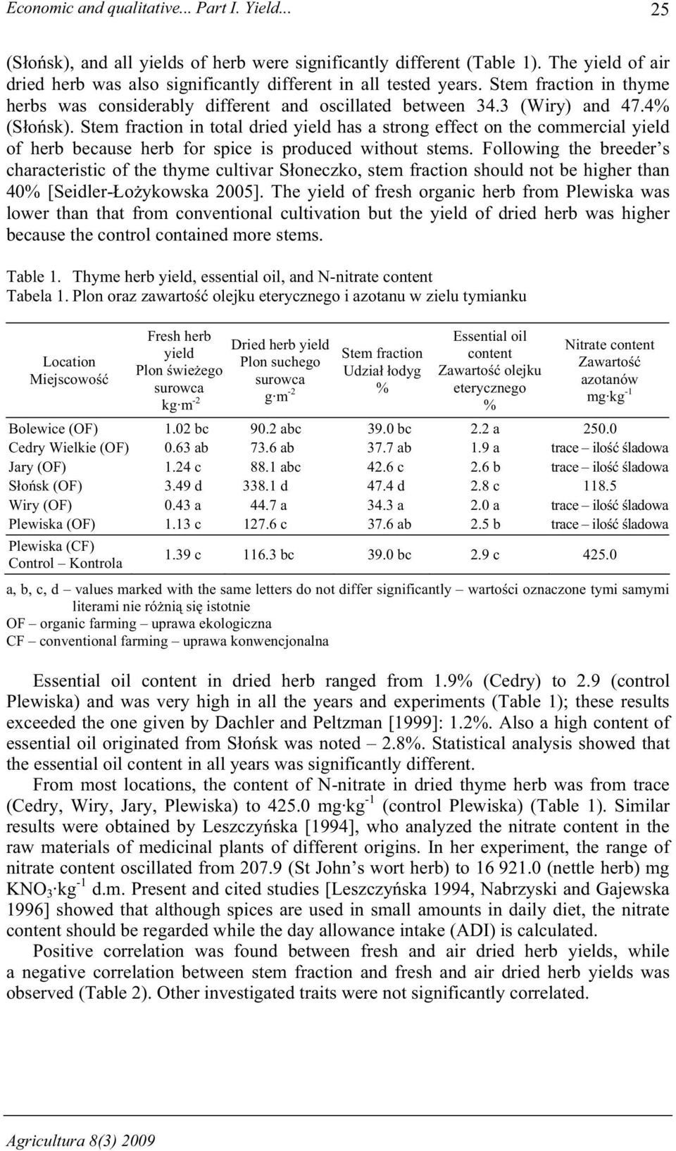 Stem fraction in total dried yield has a strong effect on the commercial yield of herb because herb for spice is produced without stems.