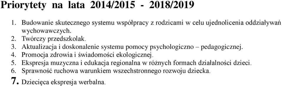 Twórczy przedszkolak. 3. Aktualizacja i doskonalenie systemu pomocy psychologiczno pedagogicznej. 4.