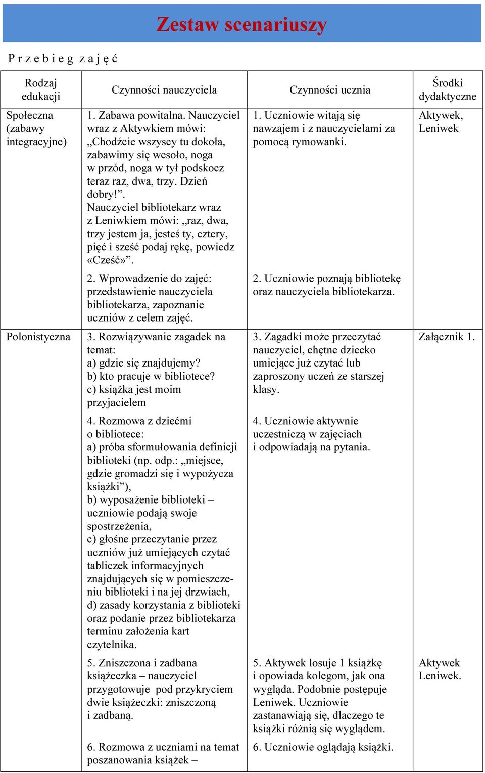 . Nauczyciel bibliotekarz wraz z Leniwkiem mówi: raz, dwa, trzy jestem ja, jesteś ty, cztery, pięć i sześć podaj rękę, powiedz «Cześć». 1.