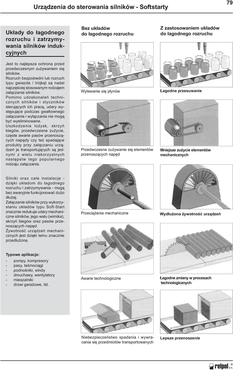 Pomimo udoskonaleñ technicznych silników i styczników steruj¹cych ich prac¹, udary wystêpuj¹ce podczas gwa³townego za³¹czania i wy³¹czania nie mog¹ byæ wyeliminowane.