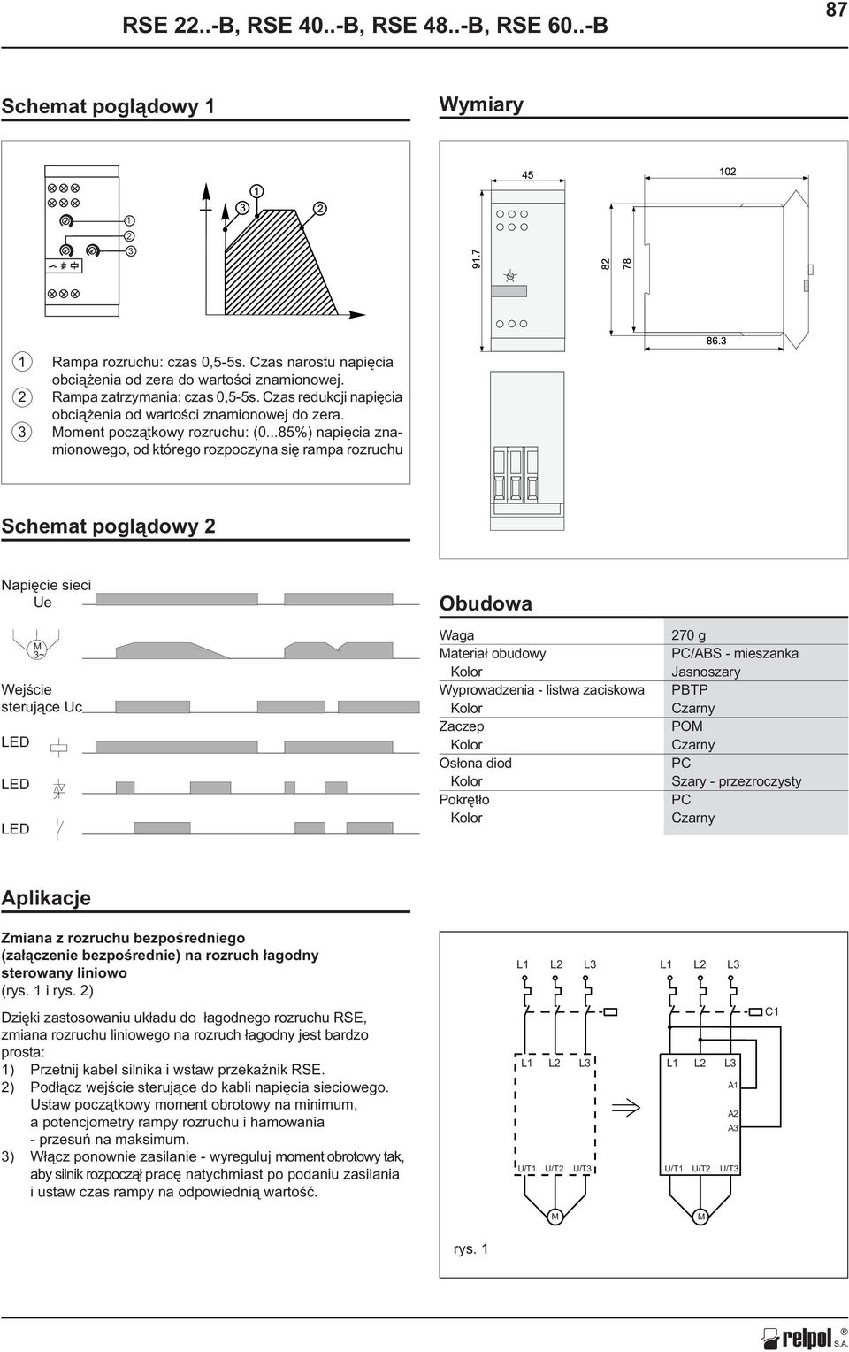 ..85%) napiêcia znamionowego, od którego rozpoczyna siê rampa rozruchu Schemat pogl¹dowy 2 Napiêcie sieci Ue M 3~ Wejœcie steruj¹ce Uc LED LED LED Obudowa Waga Materia³ obudowy Wyprowadzenia - listwa