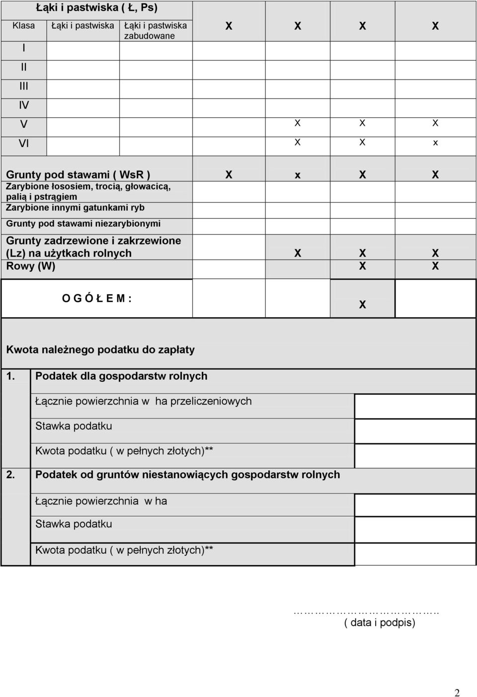 zakrzewione (Lz) na użytkach rolnych X X X Rowy (W) X X O G Ó Ł E M : X Kwota należnego podatku do zapłaty 1.