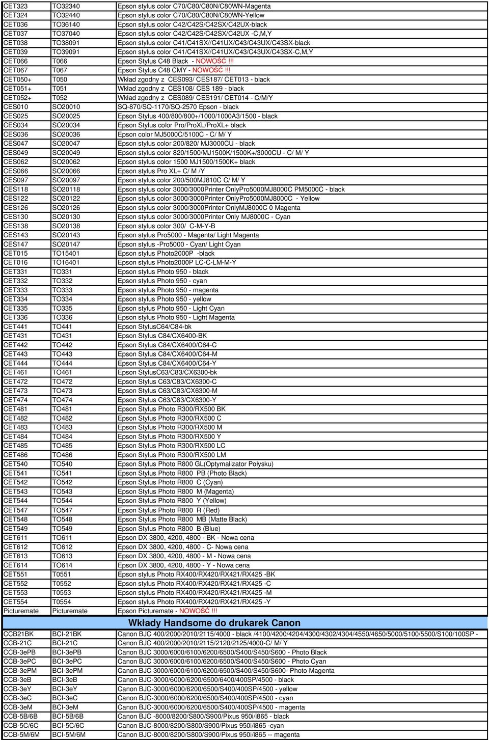 CET548 CET549 CET611 CET612 CET613 CET614 CET551 CET552 CET553 CET554 Picturemate CCB21BK CCB-21C CCB-3ePB CCB-3ePC CCB-3ePM CCB-3eB CCB-3eY CCB-3eC CCB-3eM CCB-5B/6B CCB-5C/6C CCB-5M/6M TO32340