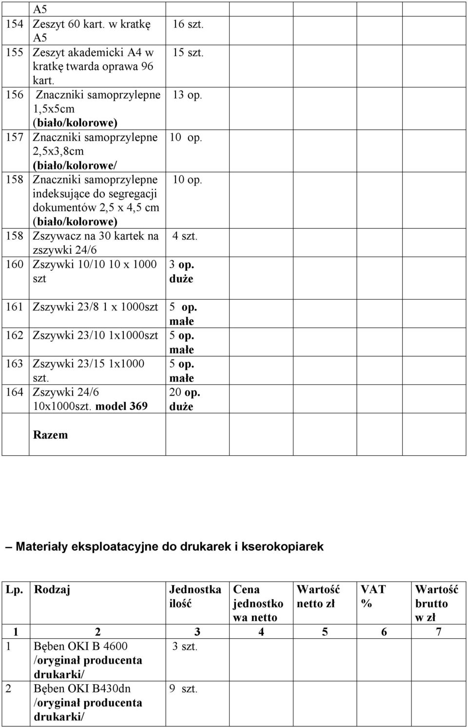 (biało/kolorowe) 158 Zszywacz na 30 kartek na zszywki 24/6 160 Zszywki 10/10 10 x 1000 szt 16 szt. 15 szt. 13 op. 10 op. 10 op. 3 op. duże 161 Zszywki 23/8 1 x 1000szt 5 op.