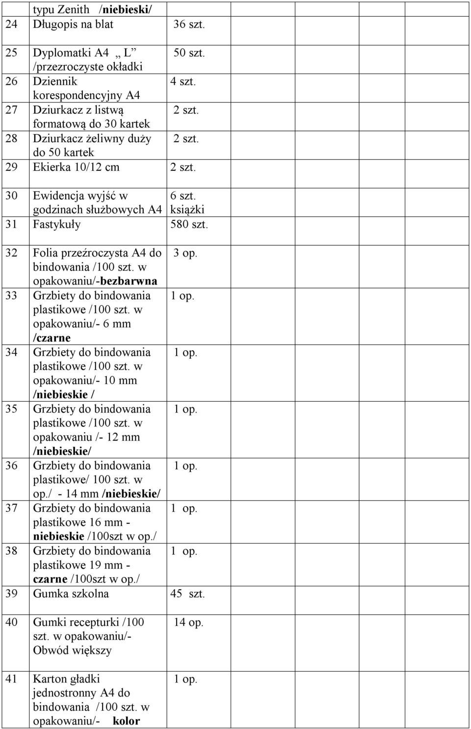 godzinach służbowych A4 książki 31 Fastykuły 580 szt. 32 Folia przeźroczysta A4 do 3 op. bindowania /100 szt. w opakowaniu/-bezbarwna 33 Grzbiety do bindowania 1 op. plastikowe /100 szt.
