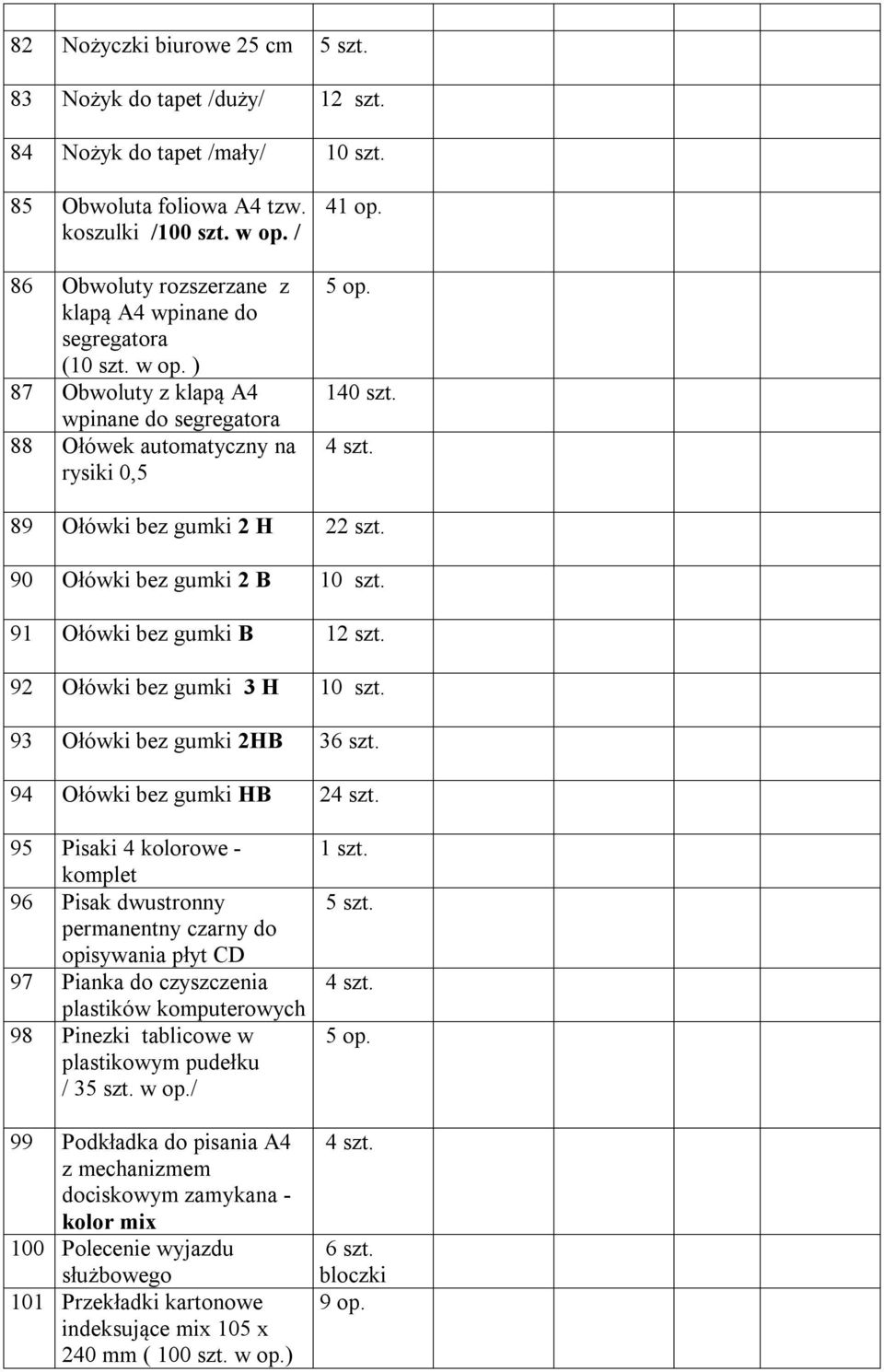 89 Ołówki bez gumki 2 H 2 90 Ołówki bez gumki 2 B 10 szt. 91 Ołówki bez gumki B 1 92 Ołówki bez gumki 3 H 10 szt. 93 Ołówki bez gumki 2HB 36 szt.