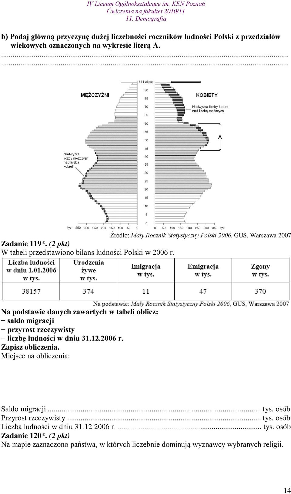 Na podstawie danych zawartych w tabeli oblicz: saldo migracji przyrost rzeczywisty liczbę ludności w dniu 31.12.2006 r. Zapisz obliczenia.