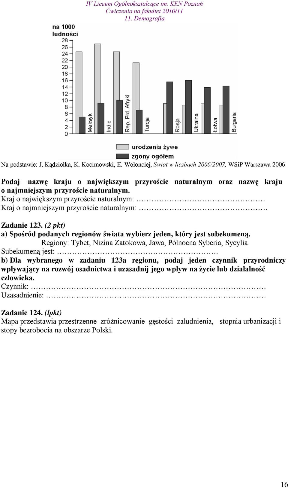 Kraj o największym przyroście naturalnym: Kraj o najmniejszym przyroście naturalnym: Zadanie 123. (2 pkt) a) Spośród podanych regionów świata wybierz jeden, który jest subekumeną.