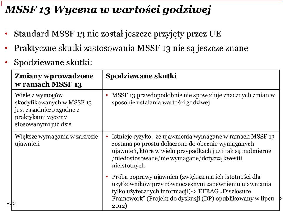 ustalania wartości godziwej Większe wymagania w zakresie ujawnień Istnieje ryzyko, że ujawnienia wymagane w ramach MSSF 13 zostaną po prostu dołączone do obecnie wymaganych ujawnień, które w wielu