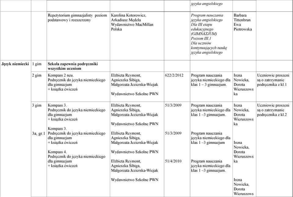 Podręcznik do języ niemieckiego + książ ćwiczeń Elżbieta Reymont, Agniesz Sibiga, Małgorzata Jeziers-Wiejak 622/2/2012 języ niemieckiego dla klas 1 3 gimnazjum.
