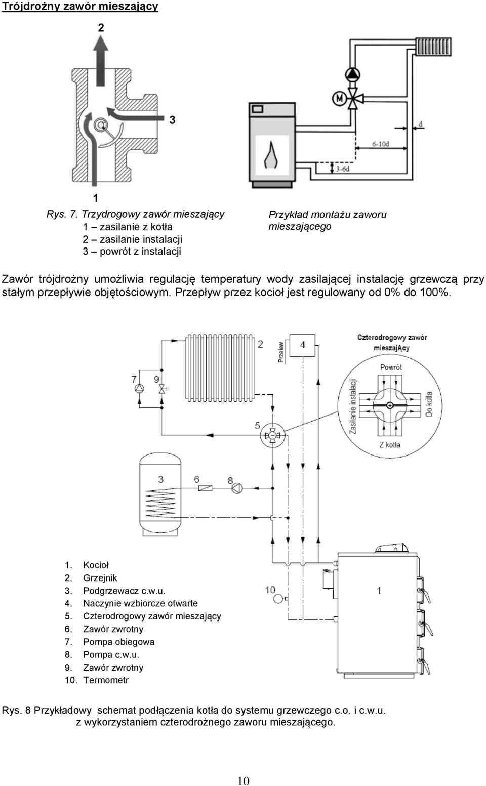 temperatury wody zasilającej instalację grzewczą przy stałym przepływie objętościowym. Przepływ przez kocioł jest regulowany od 0% do 100%. 1. Kocioł 2. Grzejnik 3.