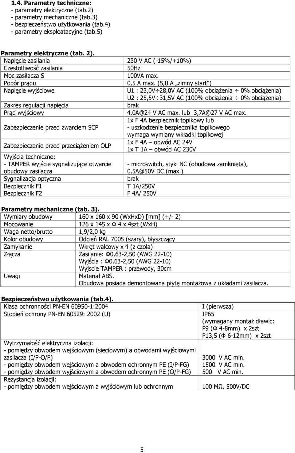 (5,0 A zimny start ) Napięcie wyjściowe U1 : 23,0V 28,0V AC (100% obciążenia 0% obciążenia) U2 : 25,5V 31,5V AC (100% obciążenia 0% obciążenia) Zakres regulacji napięcia brak Prąd wyjściowy 4,0A@24 V