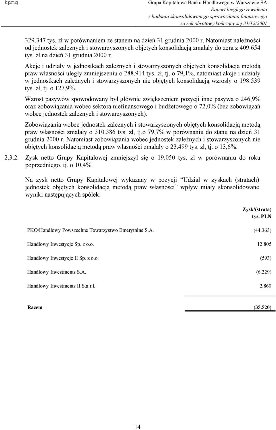 o 79,1%, natomiast akcje i udziały w jednostkach zależnych i stowarzyszonych nie objętych konsolidacją wzrosły o 198.539 tys. zł, tj. o 127,9%.