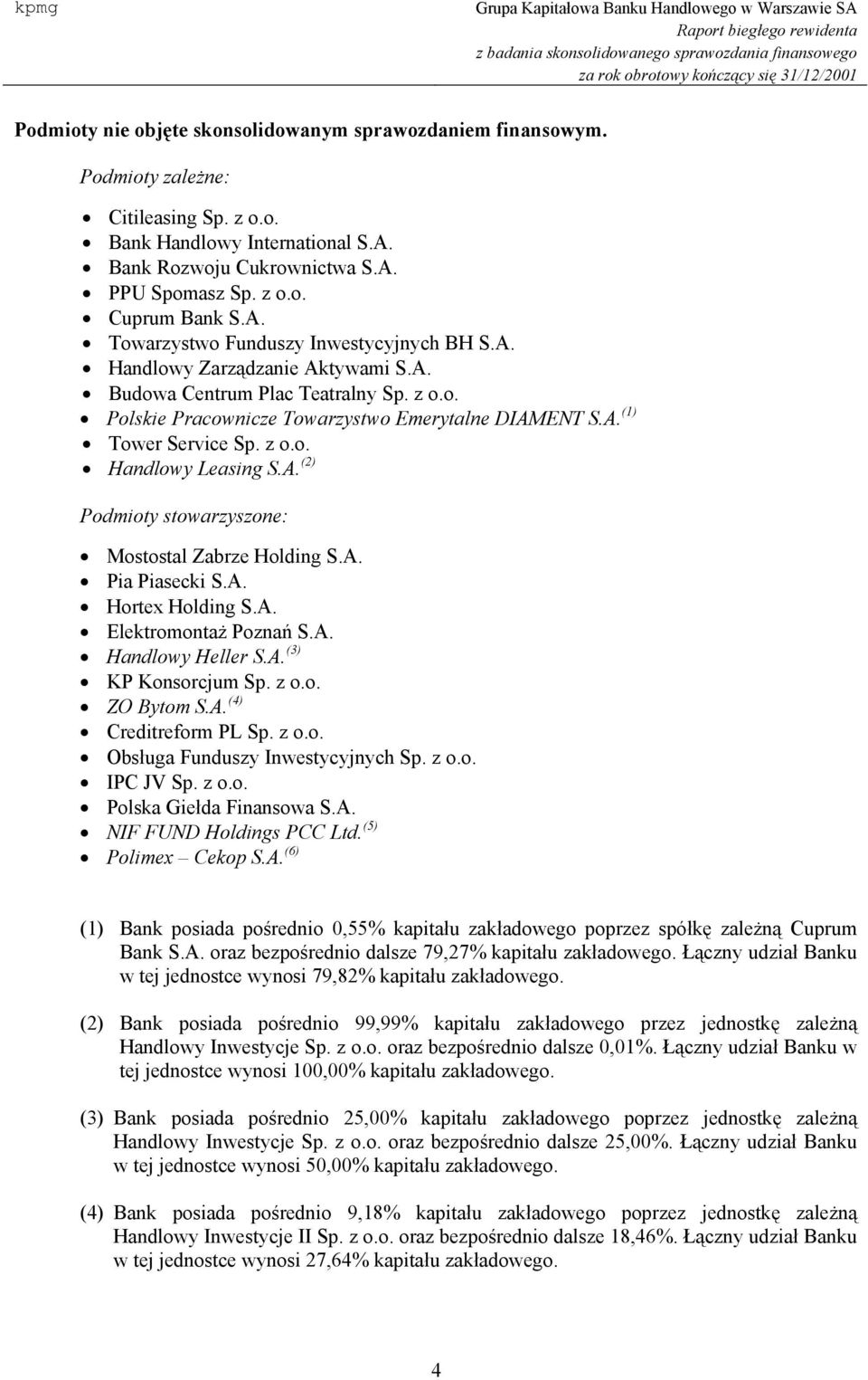 z o.o. Handlowy Leasing S.A. (2) Podmioty stowarzyszone: Mostostal Zabrze Holding S.A. Pia Piasecki S.A. Hortex Holding S.A. Elektromontaż Poznań S.A. Handlowy Heller S.A. (3) KP Konsorcjum Sp. z o.o. ZO Bytom S.
