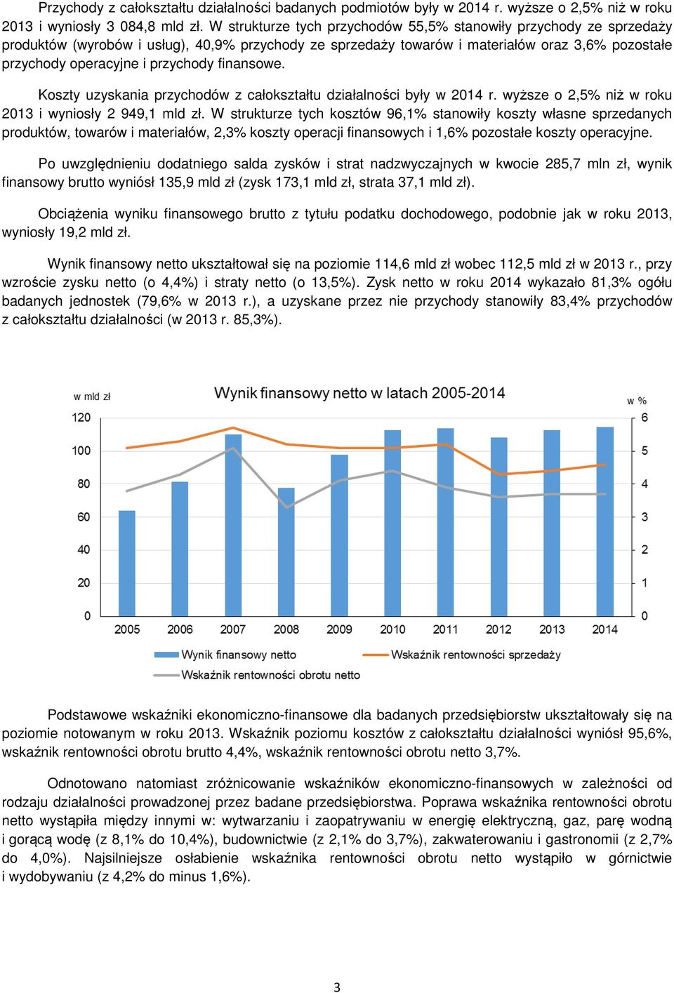 finansowe. Koszty uzyskania przychodów z całokształtu działalności były w 2014 r. wyższe o 2,5% niż w roku 2013 i wyniosły 2 949,1 mld zł.