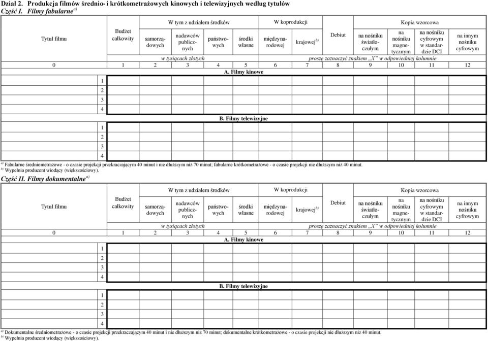 minut; fabularne krótkometrażowe - o czasie projekcji nie dłuższym niż 0 minut. Część II.