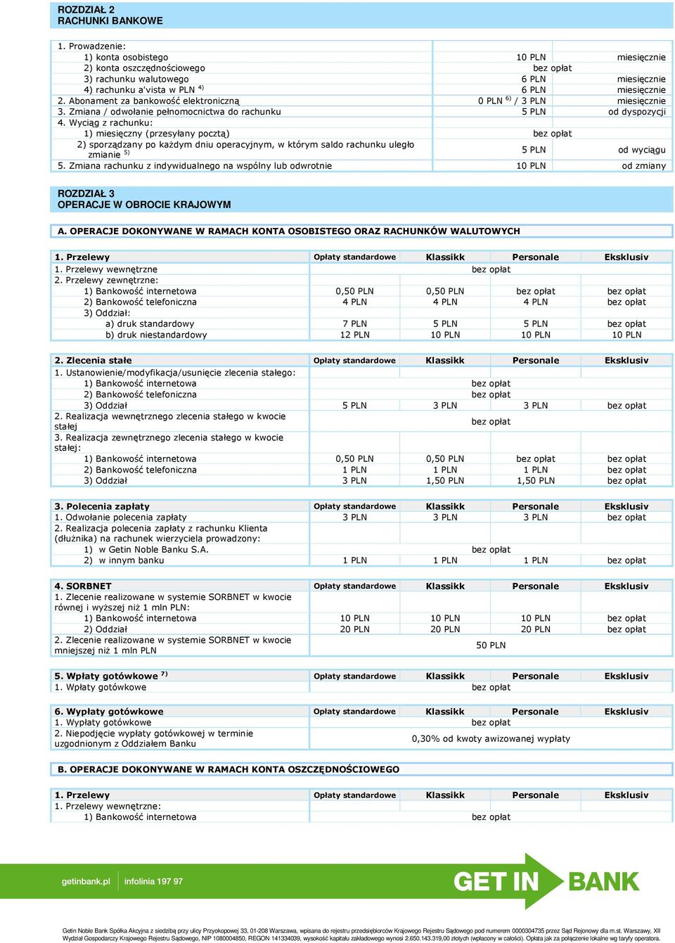 Wyciąg z rachunku: 1) miesięczny (przesyłany pocztą) 2) sporządzany po każdym dniu operacyjnym, w którym saldo rachunku uległo zmianie 5) 5 PLN od wyciągu 5.