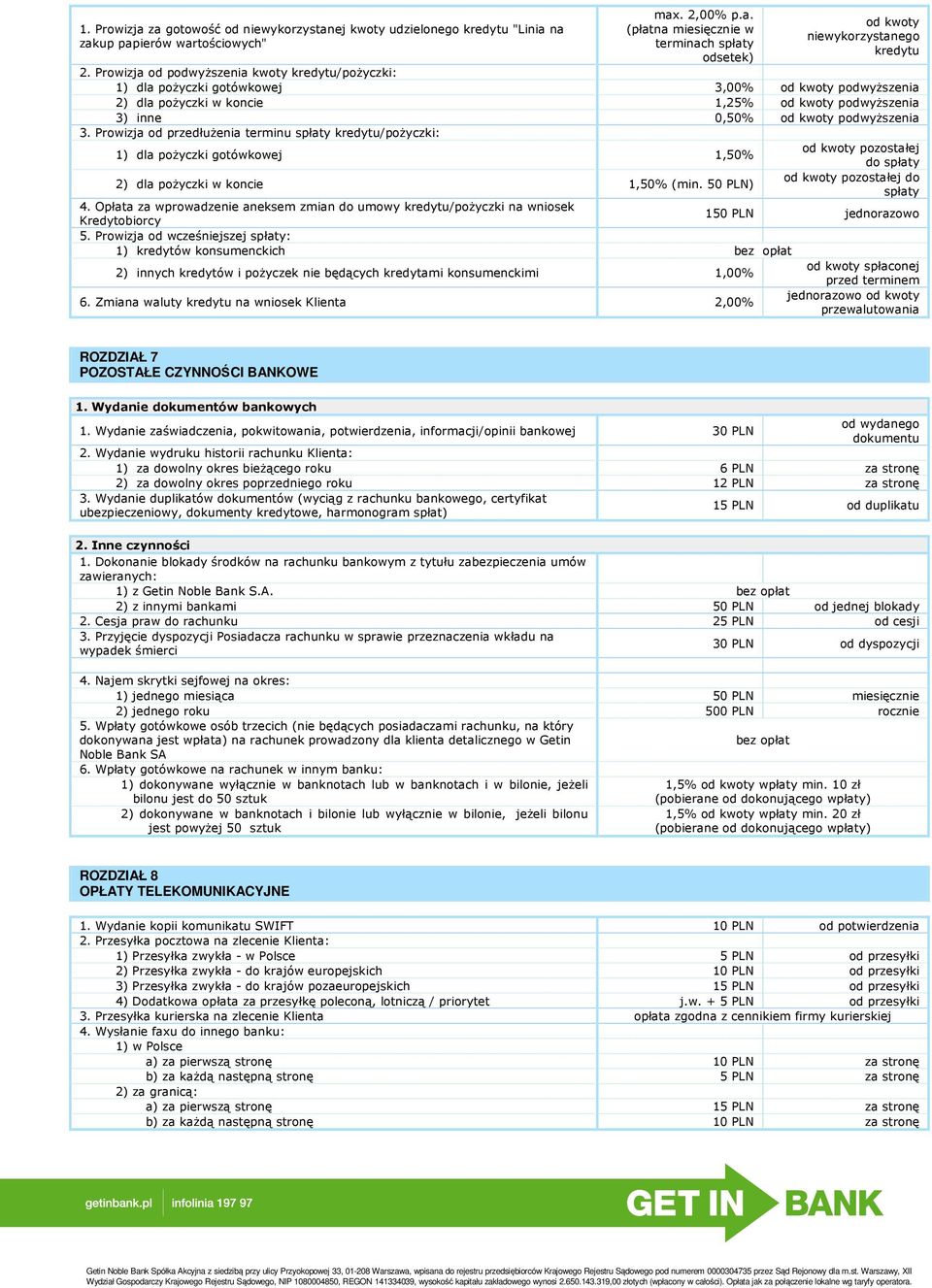 Prowizja od przedłużenia terminu spłaty kredytu/pożyczki: 1) dla pożyczki gotówkowej 1,50% od kwoty pozostałej do spłaty 2) dla pożyczki w koncie 1,50% (min. 50 PLN) od kwoty pozostałej do spłaty 4.