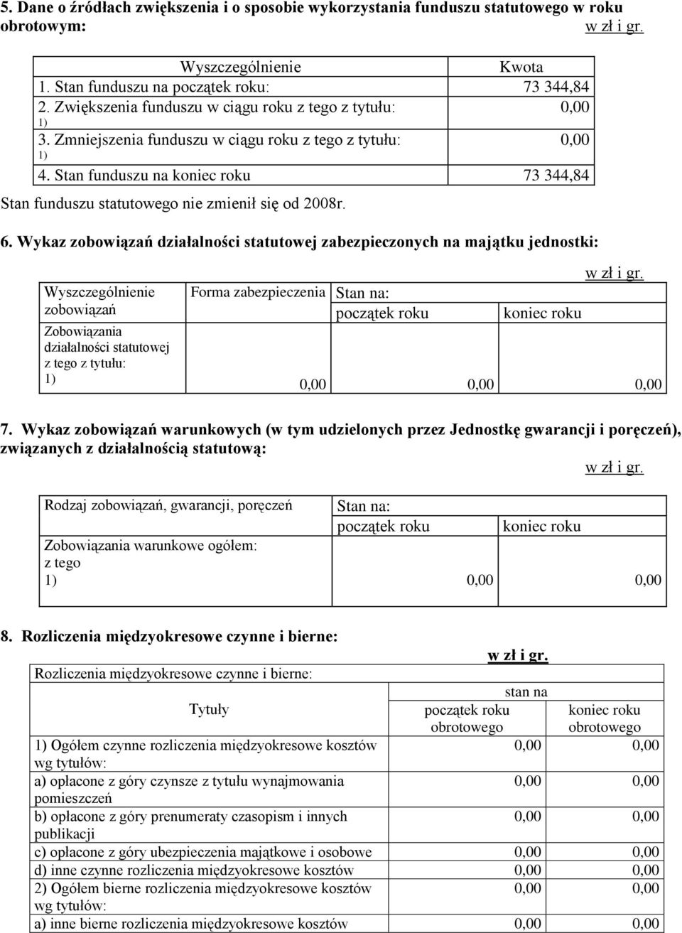 Wykaz zobowiązań działalności statutowej zabezpieczonych na majątku jednostki: zobowiązań Zobowiązania działalności statutowej 1) Forma zabezpieczenia Stan na: początek roku koniec roku 7.