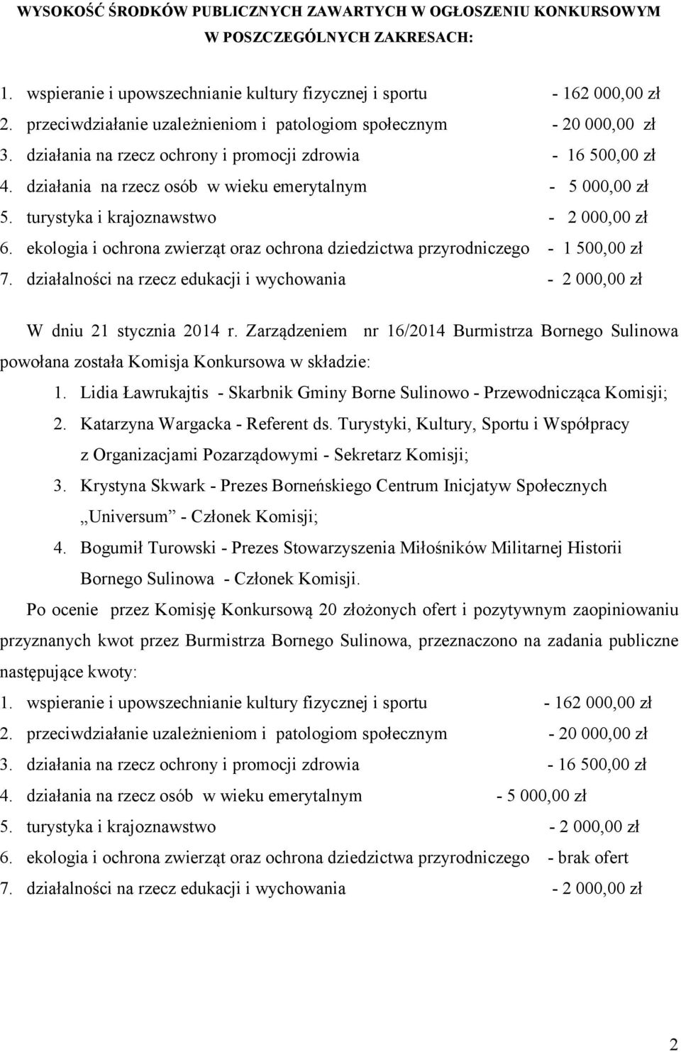 turystyka i krajoznawstwo - 2 000,00 zł 6. ekologia i ochrona zwierząt oraz ochrona dziedzictwa przyrodniczego - 1 500,00 zł 7.