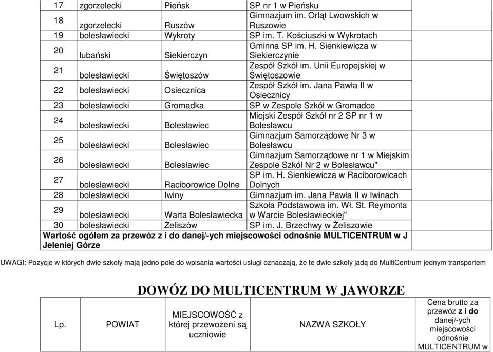 Jana Pawła II w Osiecznicy 23 bolesławiecki Gromadka SP w Zespole Szkół w Gromadce 24 Miejski Zespół Szkół nr 2 SP nr 1 w bolesławiecki Bolesławiec Bolesławcu 25 Gimnazjum Samorządowe Nr 3 w