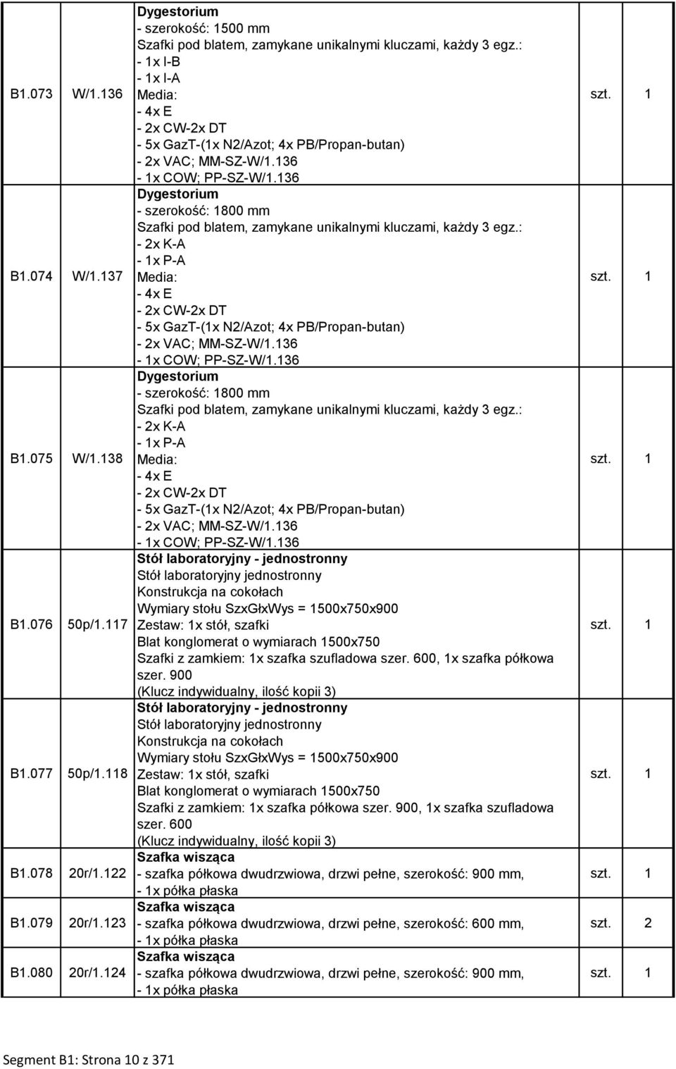 136-1x COW; PP-SZ-W/1.136 - szerokość: 1800 mm Szafki pod blatem, zamykane unikalnymi kluczami, każdy 3 egz.