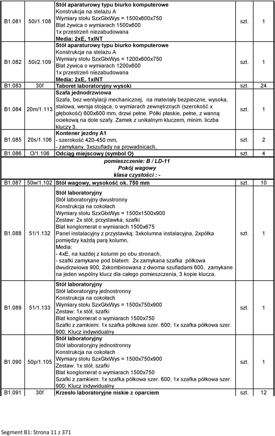 083 30f Taboret laboratoryjny wysoki 4 B1.084 20m/1.