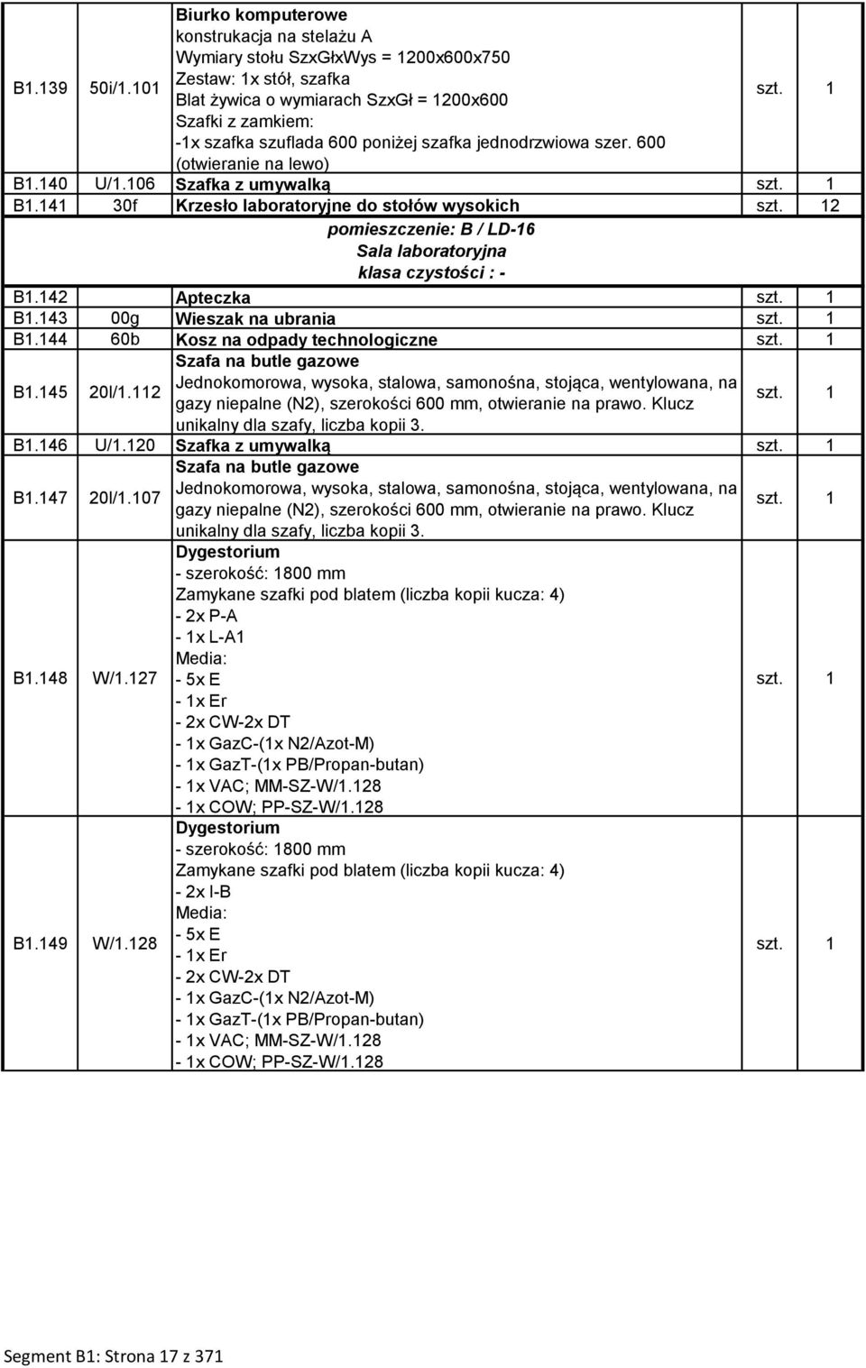 poniżej szafka jednodrzwiowa szer. 600 (otwieranie na lewo) B1.140 U/1.106 Szafka z umywalką B1.141 30f Krzesło laboratoryjne do stołów wysokich 2 pomieszczenie: B / LD-16 Sala laboratoryjna B1.