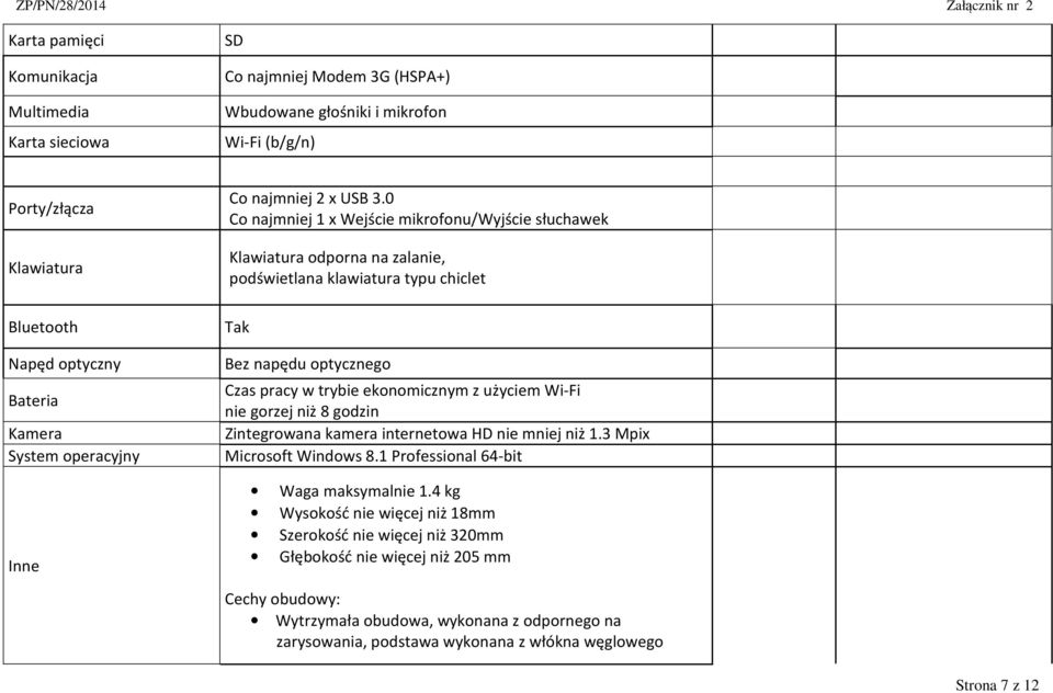 trybie ekonomicznym z użyciem Wi-Fi nie gorzej niż 8 godzin Kamera Zintegrowana kamera internetowa HD nie mniej niż 1.3 Mpix System operacyjny Microsoft Windows 8.