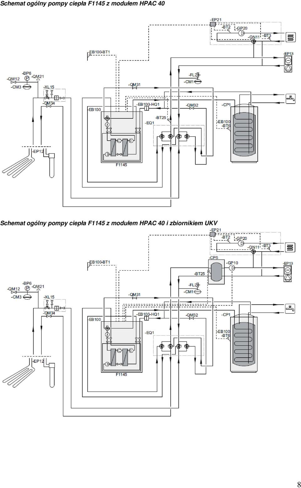 z modułem HPAC 40 i