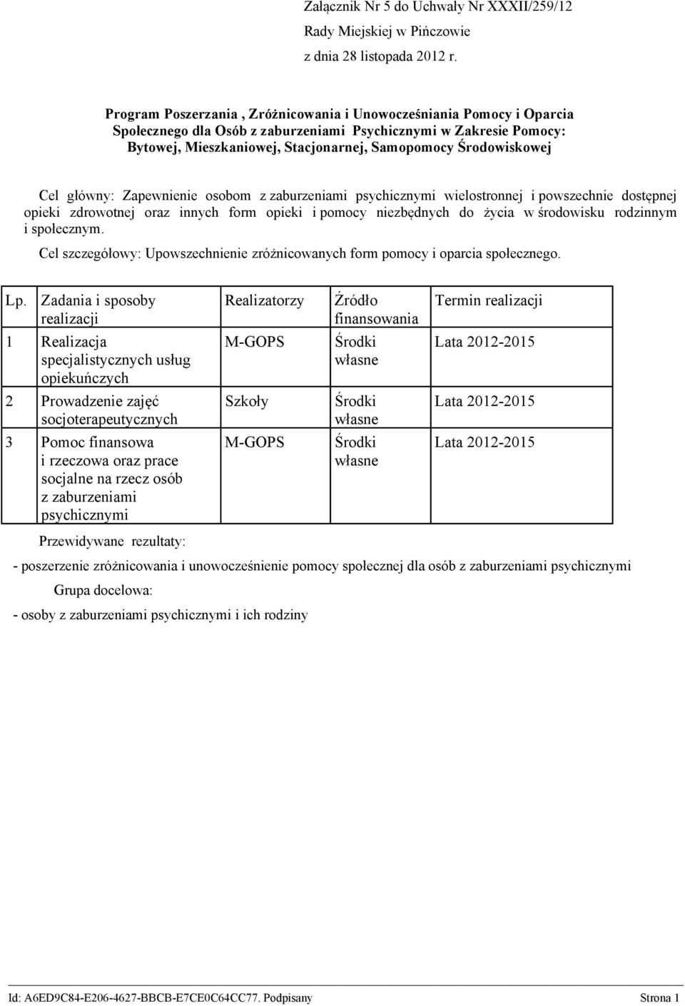 form opieki i pomocy niezbędnych do życia w środowisku rodzinnym i społecznym. Cel szczegółowy: Upowszechnienie zróżnicowanych form pomocy i oparcia społecznego. Lp.
