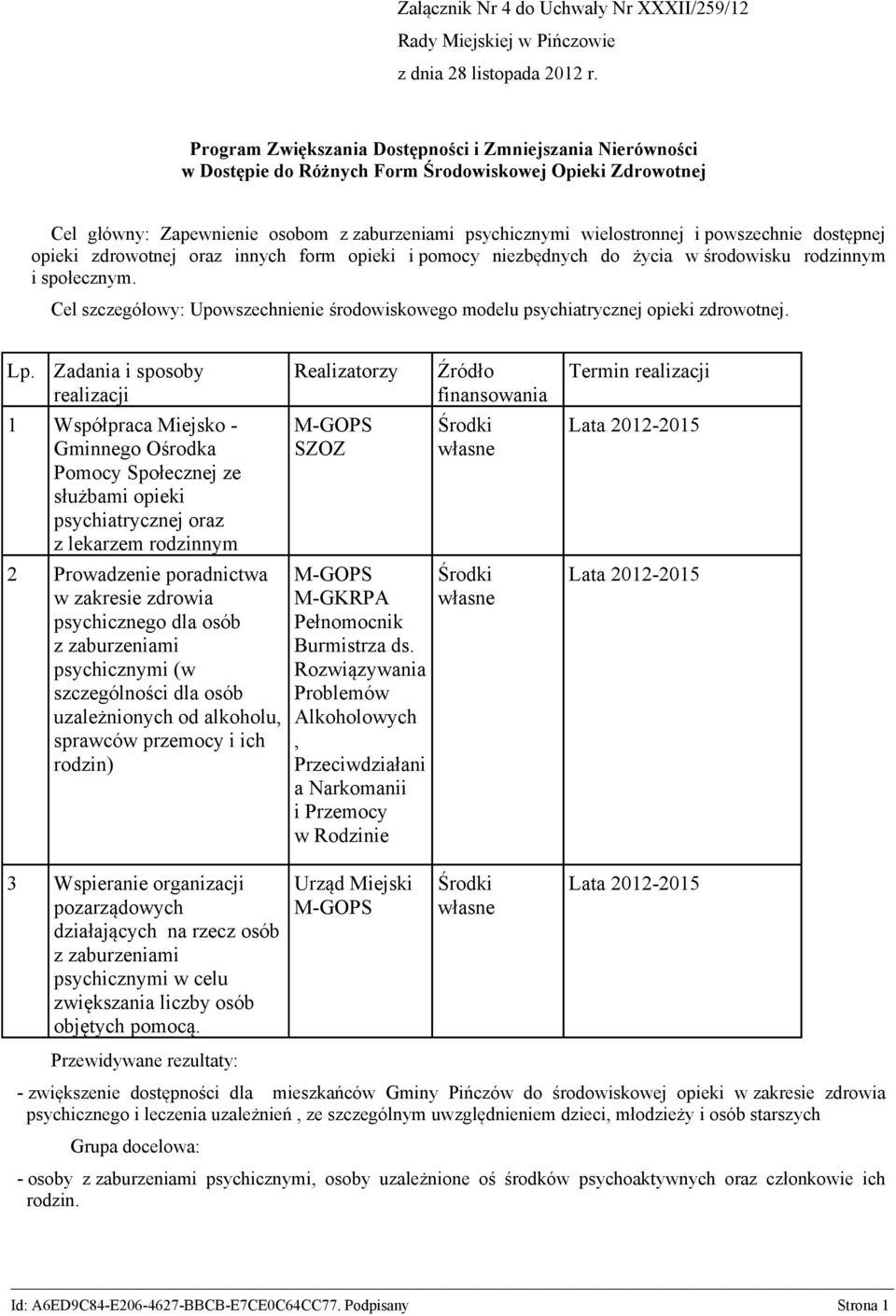Cel szczegółowy: Upowszechnienie środowiskowego modelu psychiatrycznej opieki zdrowotnej. Lp.