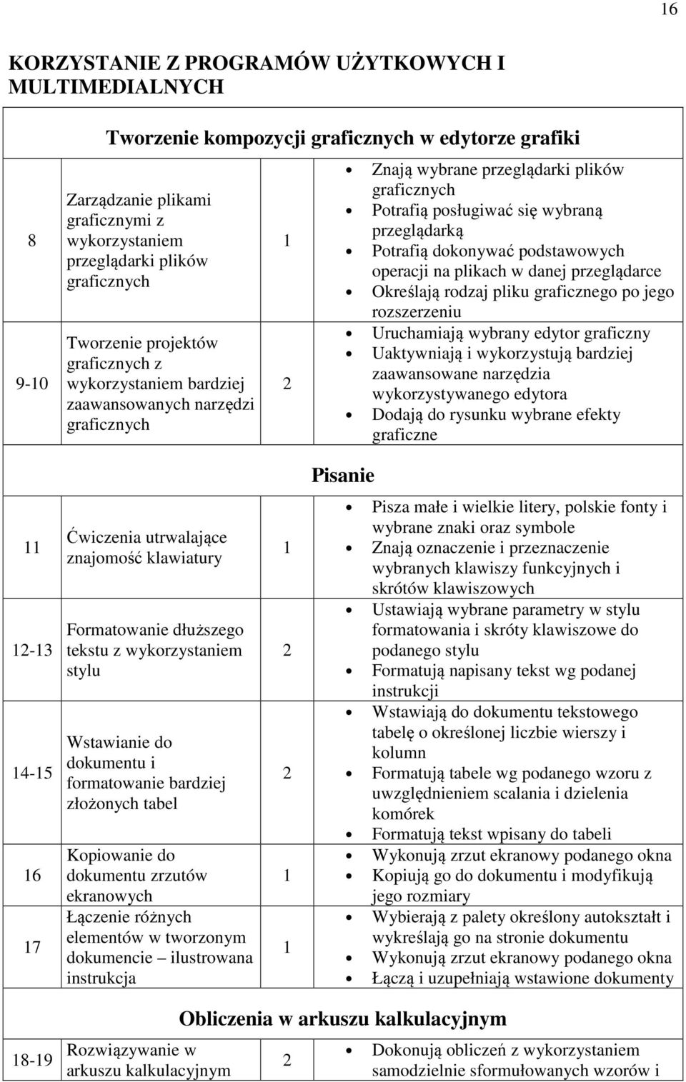 dokonywać podstawowych operacji na plikach w danej przeglądarce Określają rodzaj pliku graficznego po jego rozszerzeniu Uruchamiają wybrany edytor graficzny Uaktywniają i wykorzystują bardziej