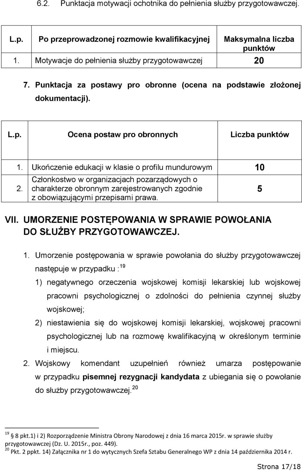 Ukończenie edukacji w klasie o profilu mundurowym 10 2. Członkostwo w organizacjach pozarządowych o charakterze obronnym zarejestrowanych zgodnie z obowiązującymi przepisami prawa. VII.