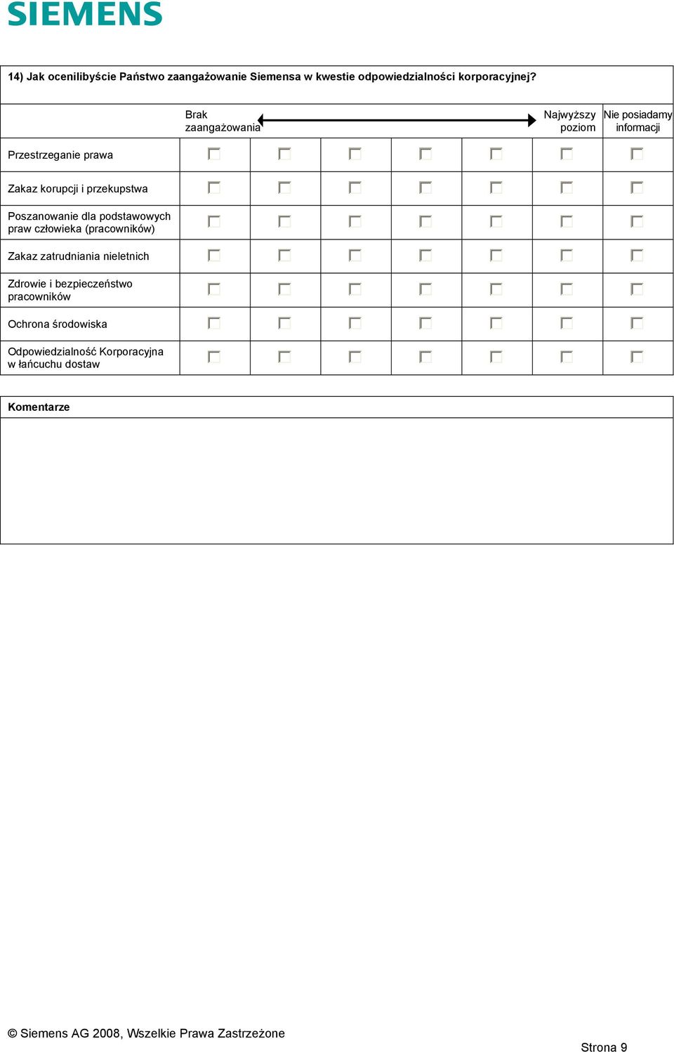 przekupstwa Poszanowa dla podstawowych praw człowieka (pracowników) Zakaz zatrudniania letnich