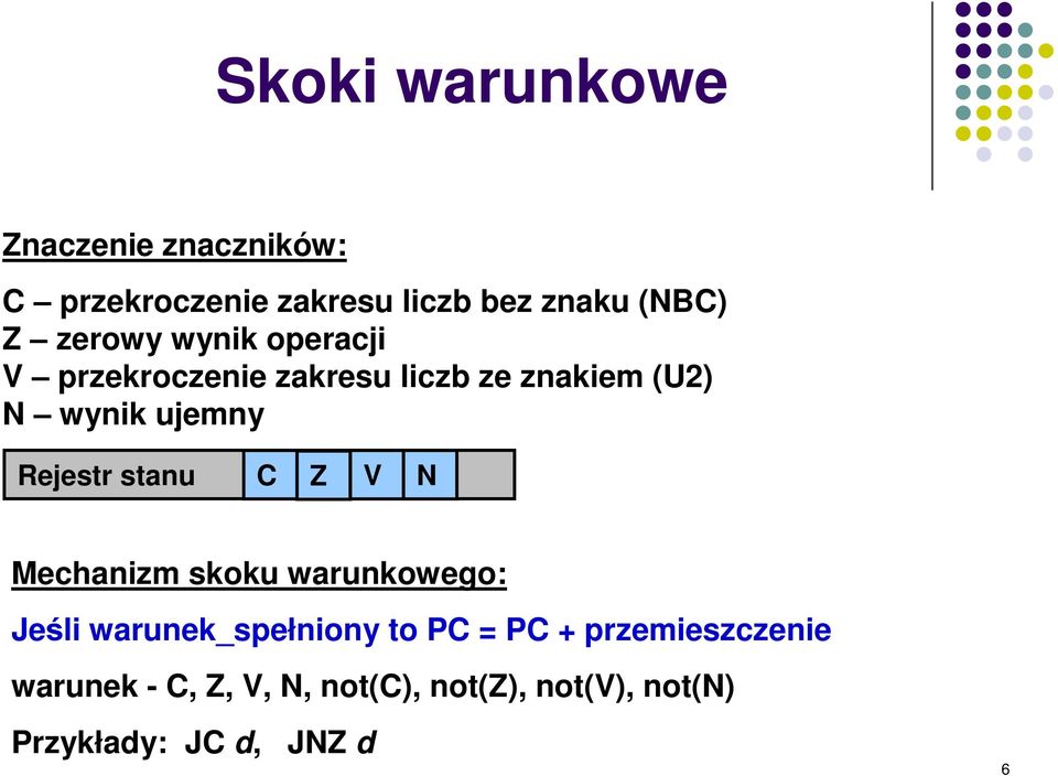 Rejestr stanu C Z V N Mechanizm skoku warunkowego: Jeśli warunek_spełniony to PC = PC +