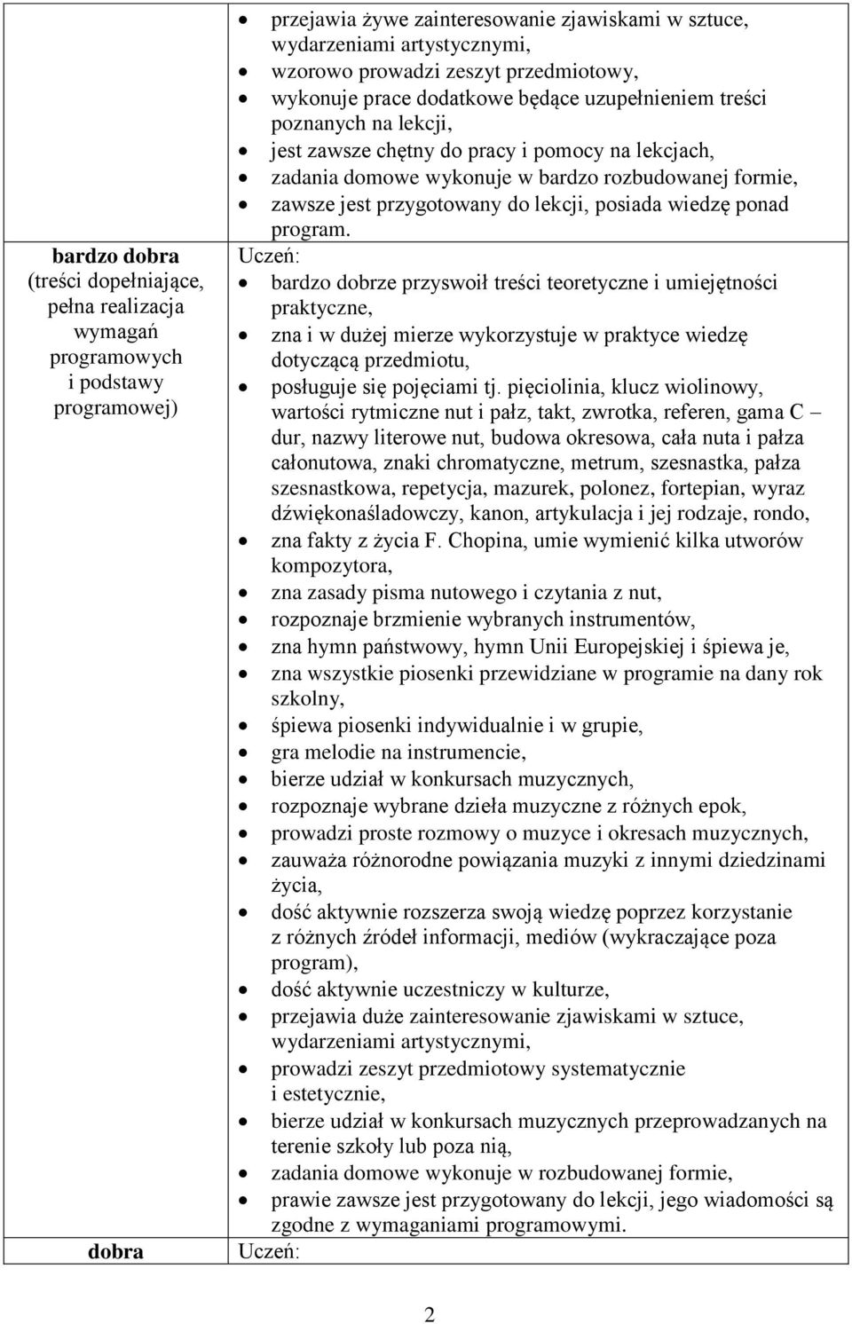 zawsze jest przygotowany do lekcji, posiada wiedzę ponad program.