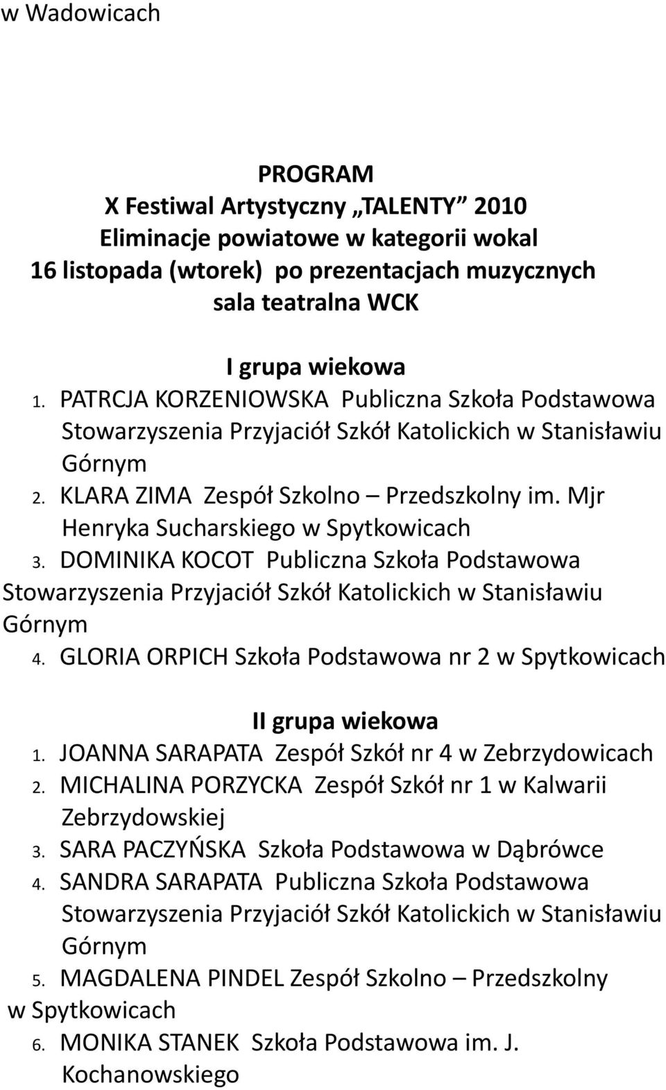 Mjr Henryka Sucharskiego w Spytkowicach 3. DOMINIKA KOCOT Publiczna Szkoła Podstawowa Stowarzyszenia Przyjaciół Szkół Katolickich w Stanisławiu Górnym 4.