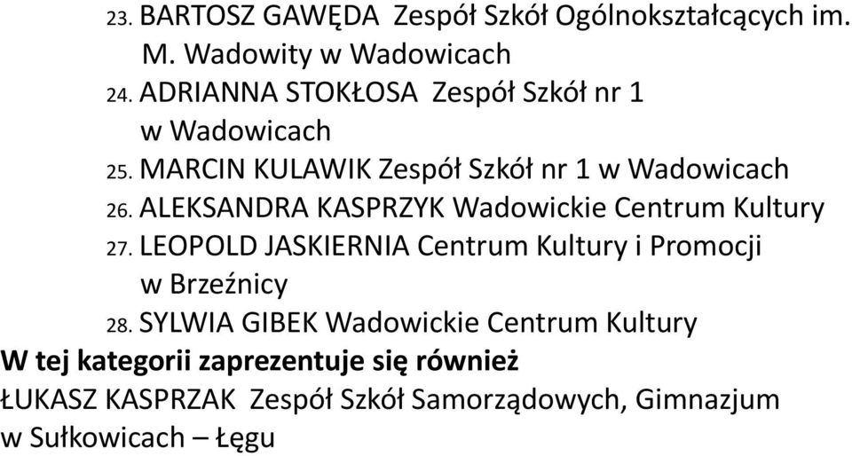 ALEKSANDRA KASPRZYK Wadowickie Centrum Kultury 27. LEOPOLD JASKIERNIA Centrum Kultury i Promocji 28.