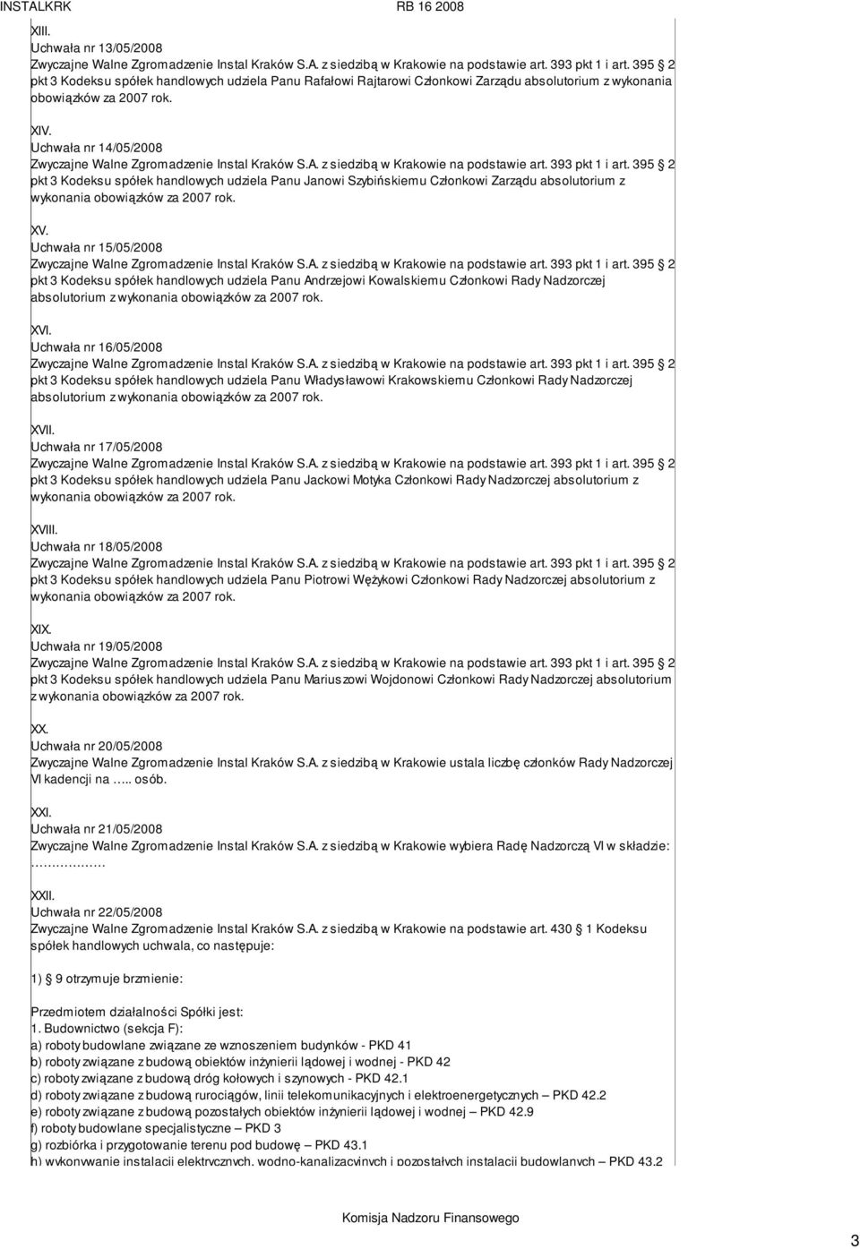 Uchwała nr 15/05/2008 pkt 3 Kodeksu spółek handlowych udziela Panu Andrzejowi Kowalskiemu Członkowi Rady Nadzorczej absolutorium z XVI.