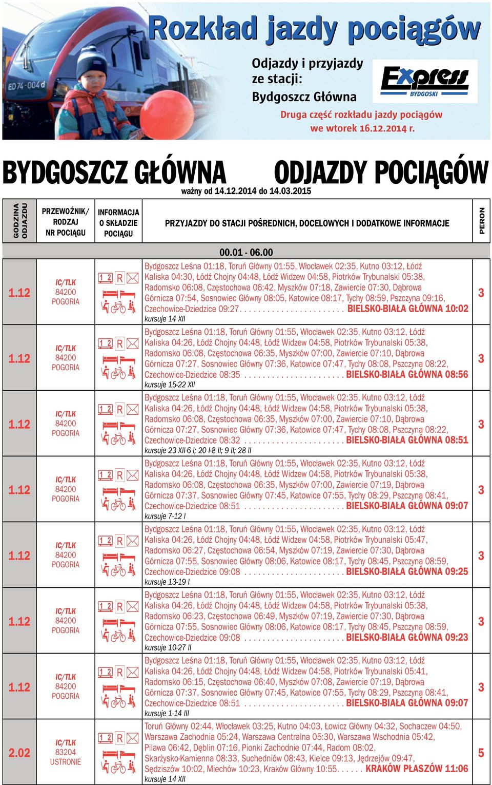 przyjazdy ze stacji: Bydgoszcz Główna ważny od 14.1.014 do 14.0.01 Druga część rozkładu jazdy pociągów we wtorek 16.1.014 r.