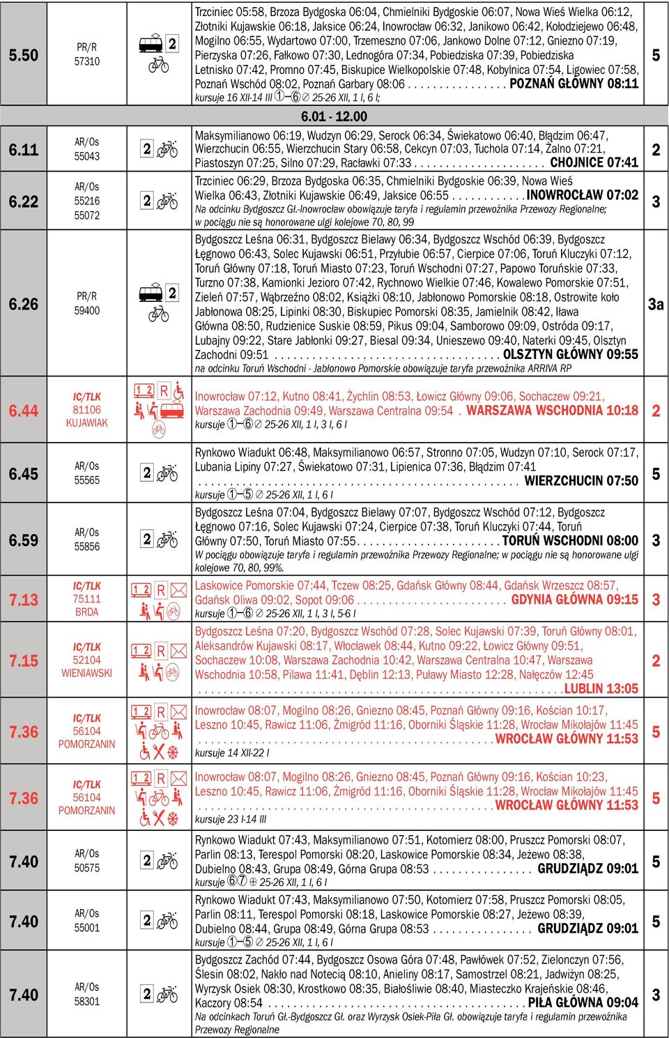 6 7.4 710 04 j q 16 07 9400 81106 KUJAWIAK j q f l a o : U ; 6 j q 86 j q 7111 BRDA 104 WIENIAWSKI 6104 POMORZANIN 6104 POMORZANIN o : ; o : ; : o a e y : o a e y 07 j q 001 j q 801 j q 046 Poznań