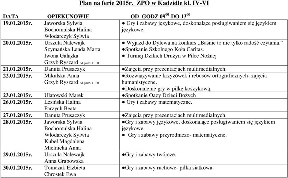 Turniej Dzikich Dru yn w Pi ce No nej 21.01.2015r. Danuta Prusaczyk Zaj cia przy prezentacjach multimedialnych. 22.01.2015r. Mikulska Anna Grzyb Ryszard od godz. 11.