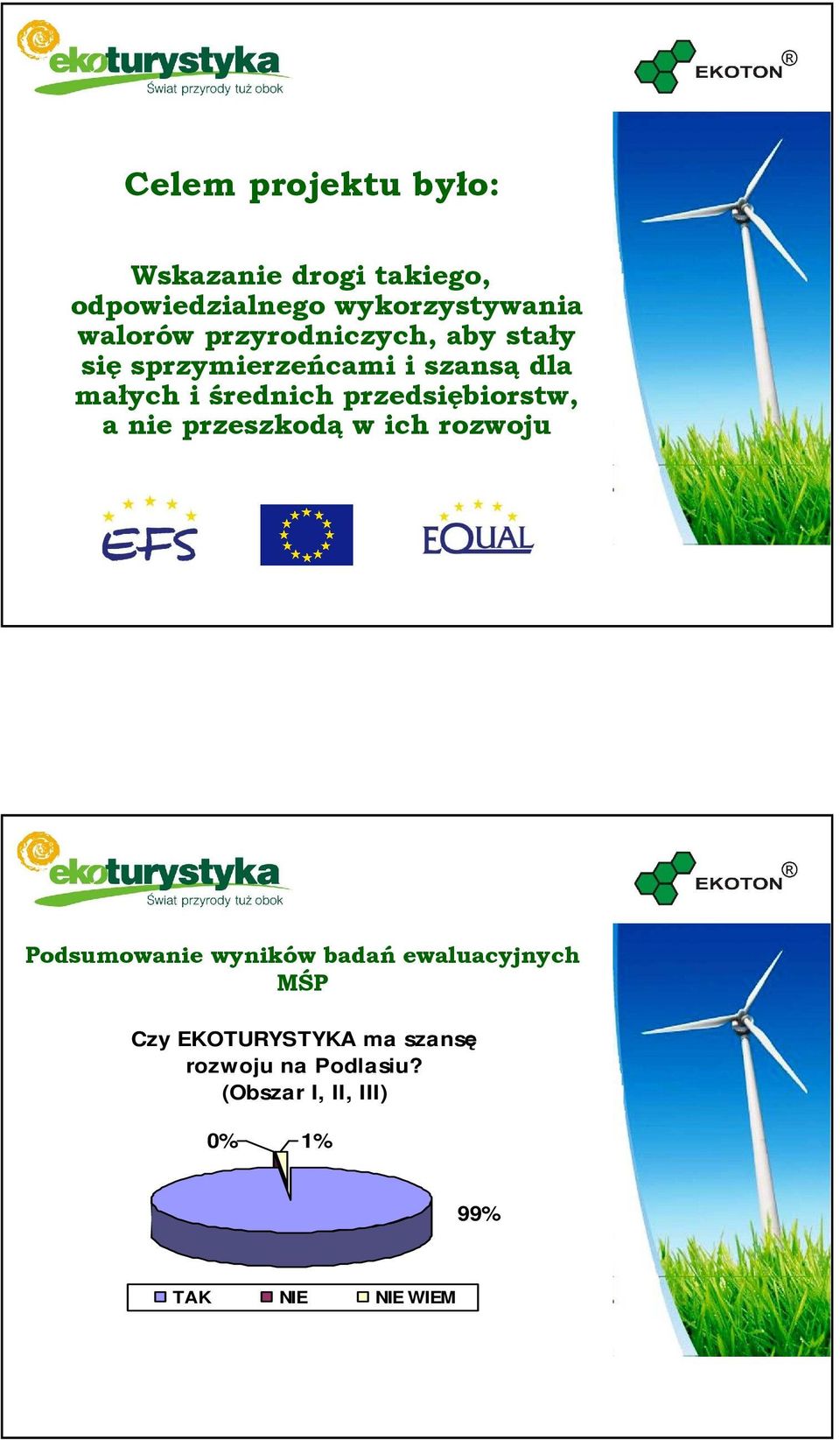 przedsiębiorstw, a nie przeszkodą w ich rozwoju Podsumowanie wyników badań