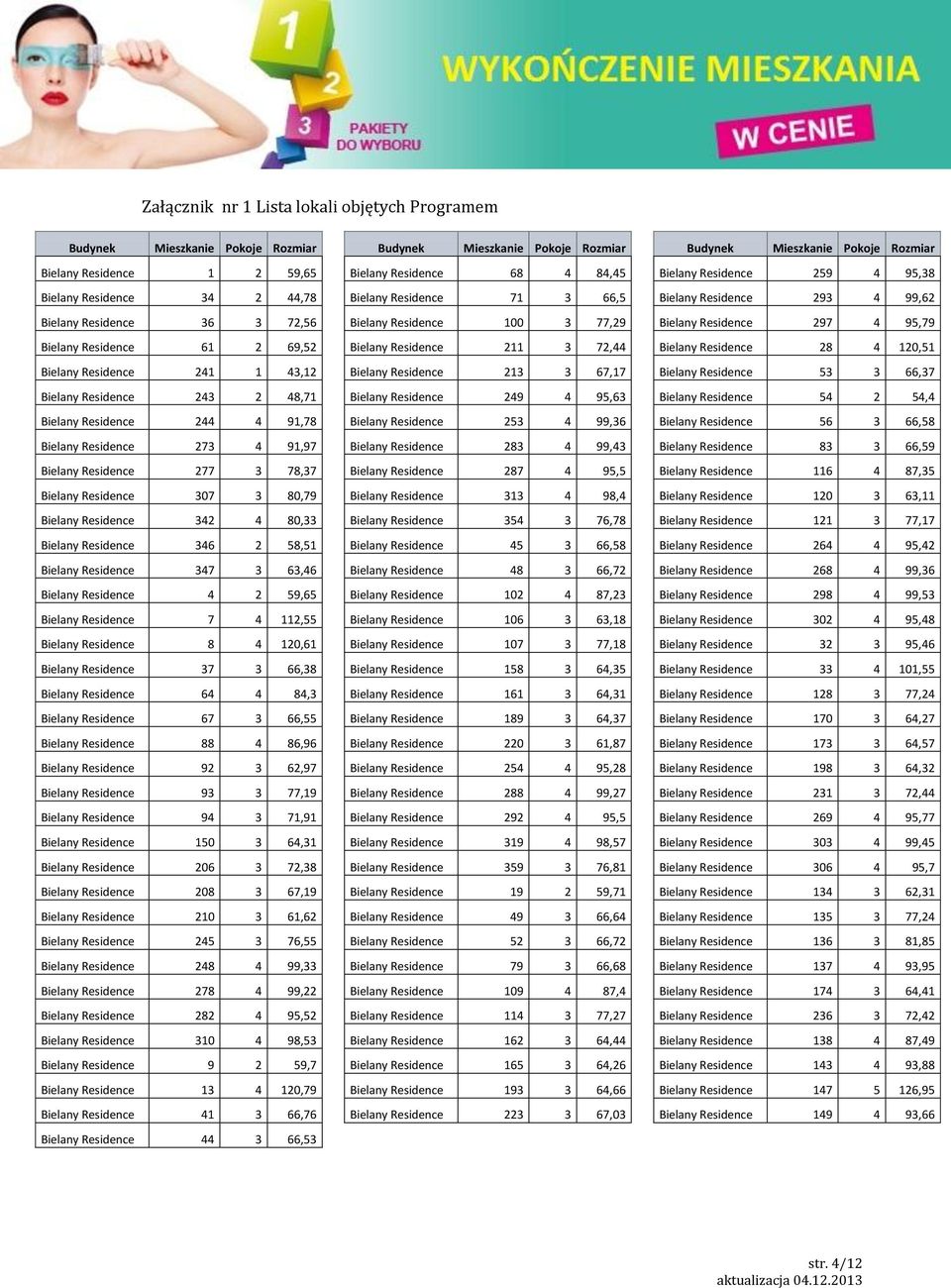 297 4 95,79 Bielany Residence 61 2 69,52 Bielany Residence 211 3 72,44 Bielany Residence 28 4 120,51 Bielany Residence 241 1 43,12 Bielany Residence 213 3 67,17 Bielany Residence 53 3 66,37 Bielany