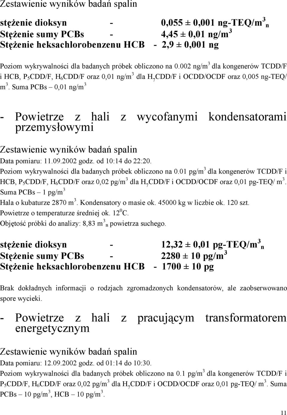Suma PCBs 0,01 ng/m 3 - Powietrze z hali z wycofanymi kondensatorami przemysłowymi Zestawienie wyników badań spalin Data pomiaru: 11.09.2002 godz. od 10:14 do 22:20.