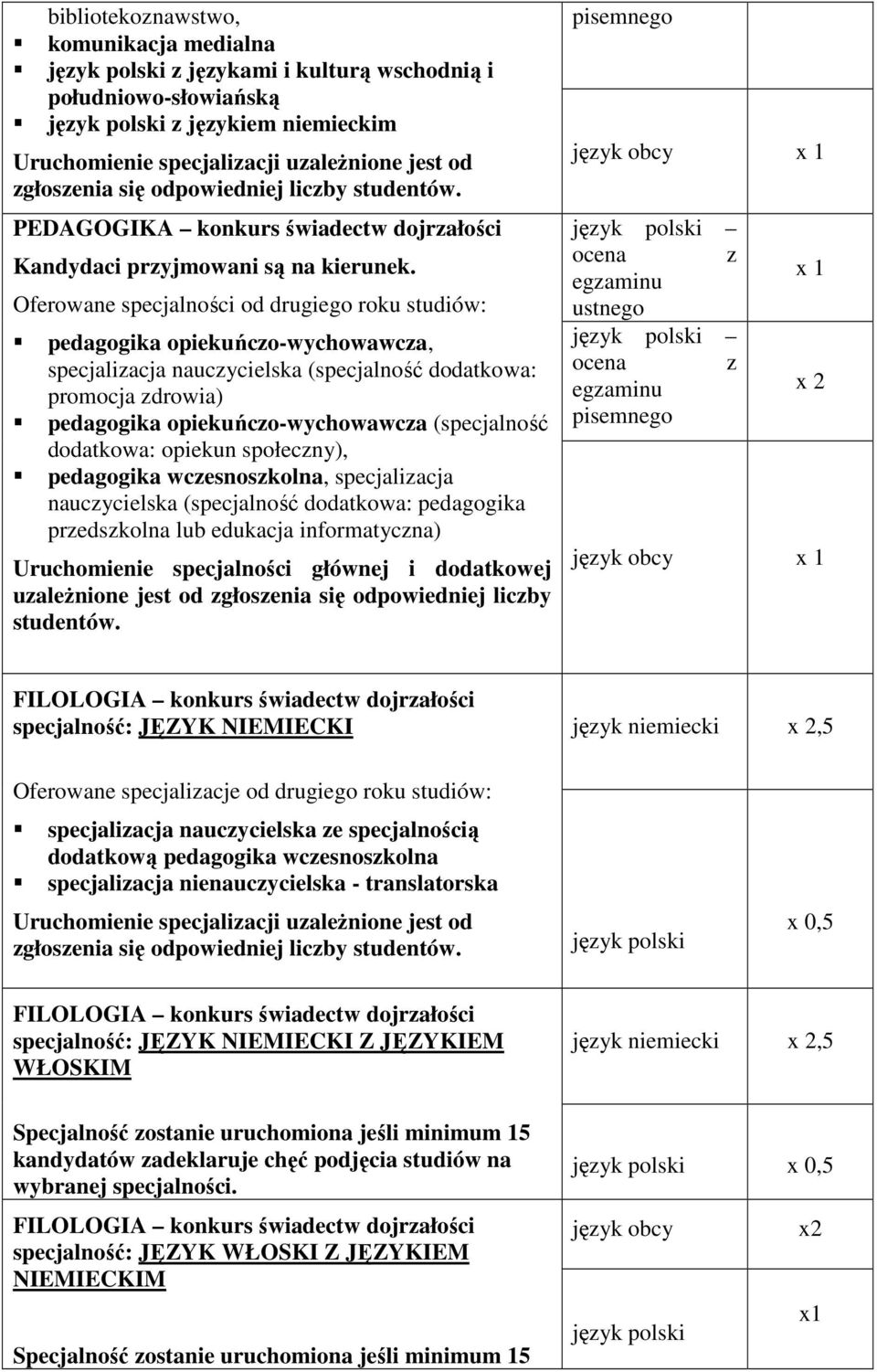 Oferowane specjalności od drugiego roku studiów: pedagogika opiekuńczo-wychowawcza, specjalizacja nauczycielska (specjalność dodatkowa: promocja zdrowia) pedagogika opiekuńczo-wychowawcza